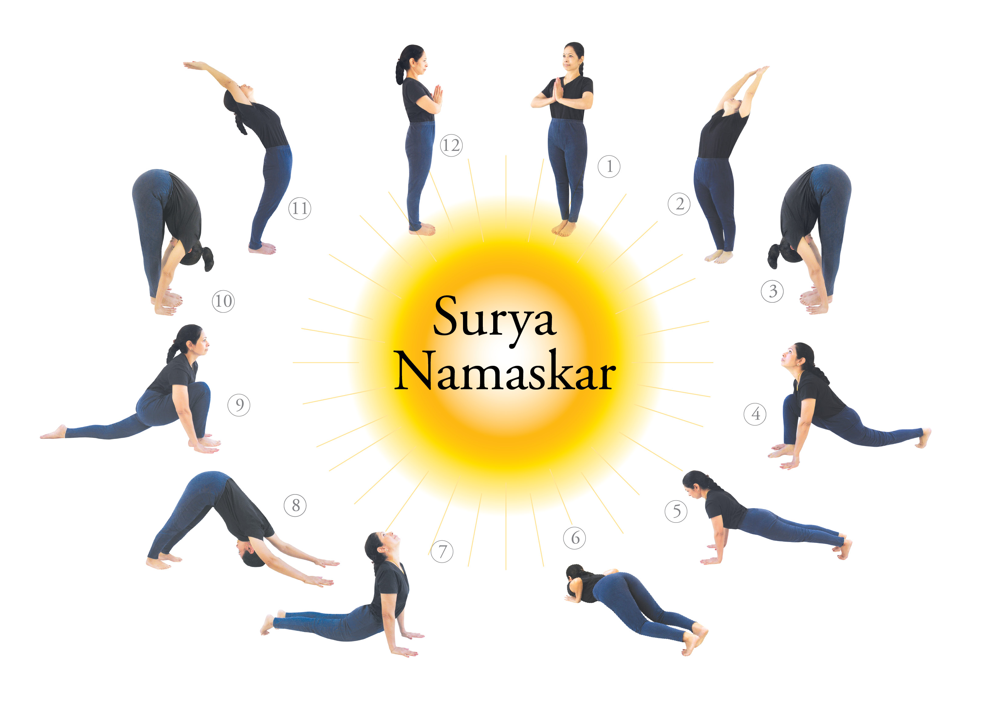 Safe Yoga,சுகப்பிரசவமாக்கும் எளிமையான யோகாசனம், எப்படி செய்வது? - easy yoga  poses for pregnancy - Samayam Tamil